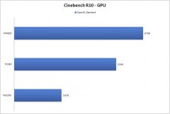 Cinebench-R10-GPU-5B4-5D