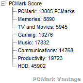 PCMarkVantage-25255B12-25255D