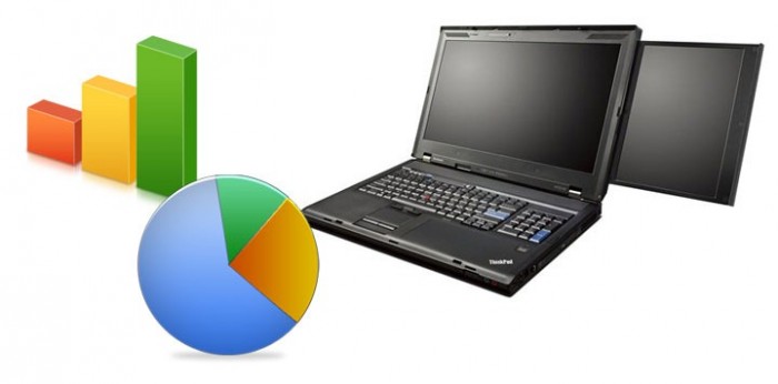 Workstationy Lenovo: ThinkPady W510 a W701ds – testy