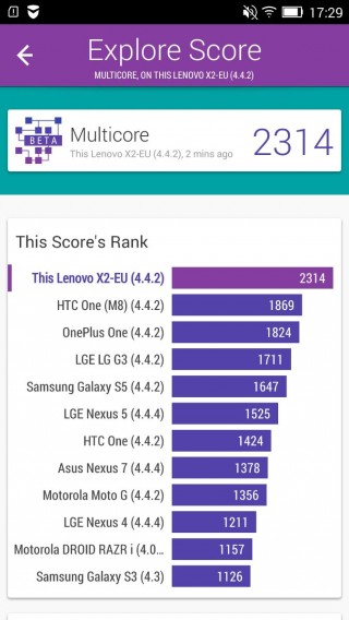 Lenovo Vibe X2 Vellamo