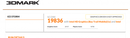 2015-02-02 13_48_40-Intel HD Graphics (Bay Trail Mobile) video card benchmark result - Intel Pentium