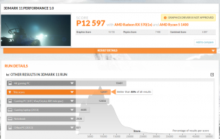 FutureMark-Y720Tower