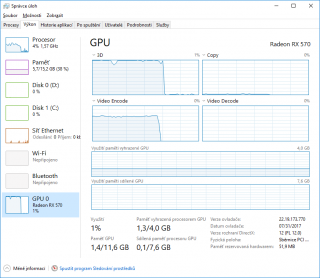 Metro-Last-Light-Správce-úloh