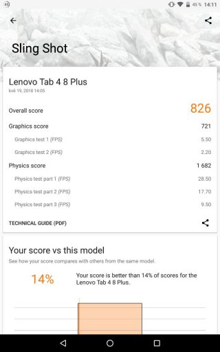 Tab-4-8-Plus-3DMark-Sling-Shot