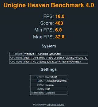 Lenovo-ThinkPad-E580-Unigine-Heaven