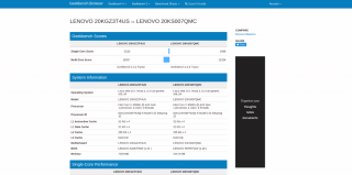 E580 - geekbench