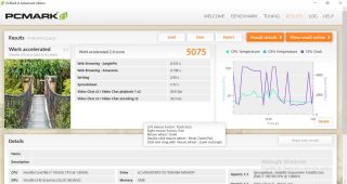 Lenovo Yoga C640 - PCMark 8 Work.