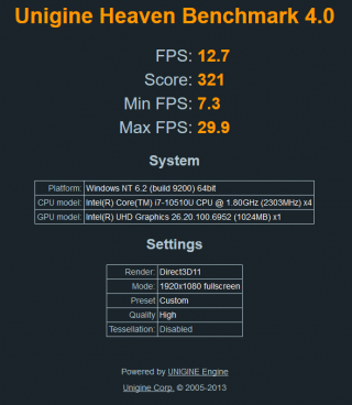 Lenovo Yoga C640 - Unigine Heaven.
