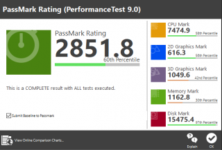 PassMark PerformanceTest 9.0 (IdeaPad S340-14IKB).
