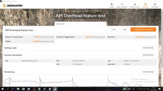 3DMark API OverHead