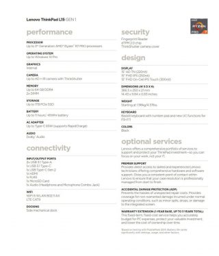 LENOVO-ThinkPad-L15-AMD-WW-FINAL 1