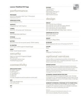 LENOVO-ThinkPad-X13-Yoga-WW-FINAL 1