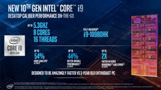 Intel CometLakeH like3yoPC