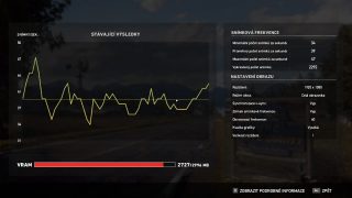 FarCry5 Benchmark1