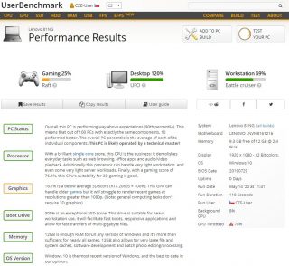 Lenovo Ideapad S540-userbenchmark