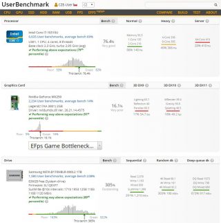 Lenovo Ideapad S540-userbenchmark2