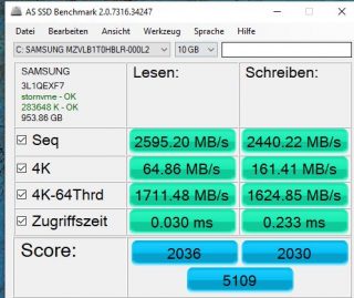 Lenovo Ideapad S540 AASSD