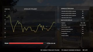 FarCry5 Benchmark Ultra L340 gaming