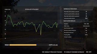 FarCry5 Benchmark minimum L340 gaming