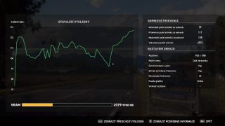 FarCry5 Nízká (Legion Y540)