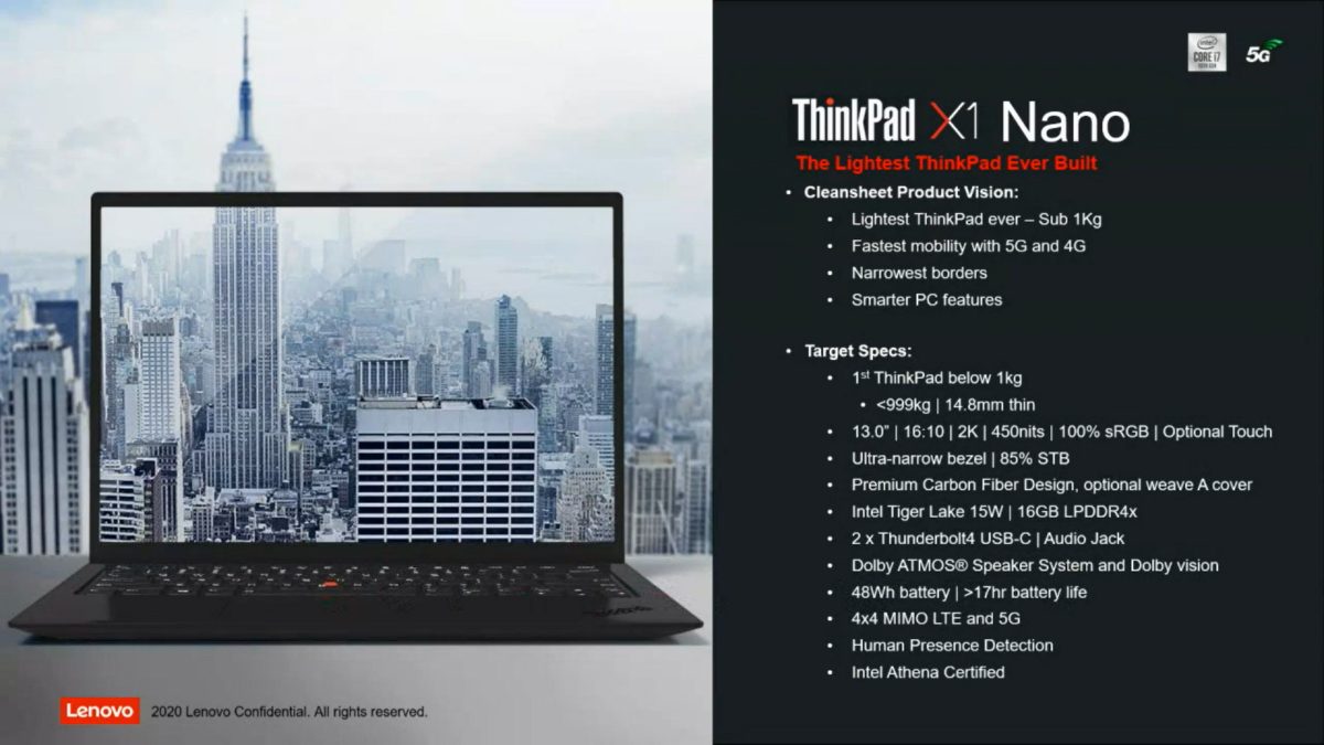 ThinkPad X1 Nano, specifikace. Zdroj: Twitter