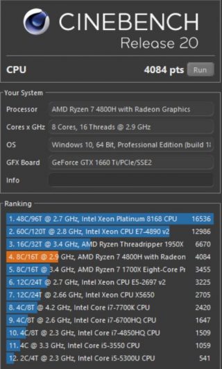 Legion5P Test Cine20t