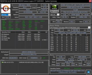 Legion5P Test hwinfo