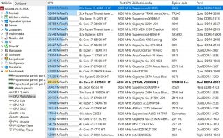 ThinkPadX1ext3 CPUphotoWorxx
