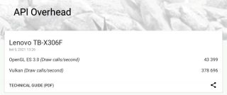 Tab M10 HD 2Gen 3DMark API Overhead