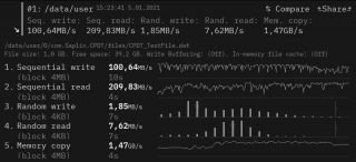 Tab M10 HD 2Gen Úložiště