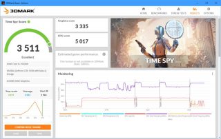 ThinkBook 15p IMH 3DMark Time-Spy