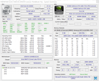 ThinkBook 15p IMH HWiNFO64