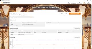 Lenovo Legion Creator 7 – 3DMark DX3D RT