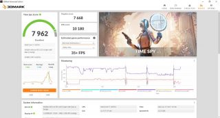 Lenovo Legion Creator 7 – 3DMark Time Spy