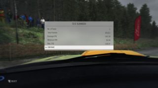 Lenovo Legion Creator 7 – Dirt Rally