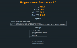 Lenovo Legion Creator 7 – Unigine Heaven