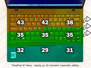 ThinkPad X1 Nano foto 36 teploty