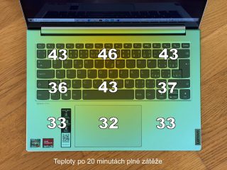Lenovo Yoga Slim 7 Pro 14ACH5 foto-21-teploty