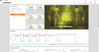 Yoga 9 14-3dmark cpu