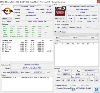 Yoga Slim 7 Pro 14ACH5 HWiNFO64