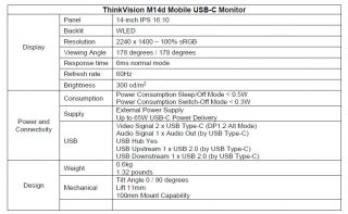 ThinkVision M14d specifikace