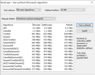 VeraCrypt-12.12.2021-15 01 28