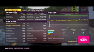 Forza Horizon - FPS na Vysoké detaily