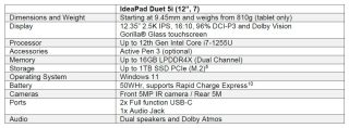 IdeaPad Duet 5i specifikace