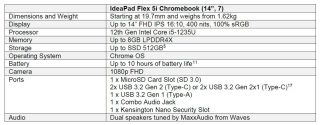 IdeaPad Flex 5i Chromebook specifkace