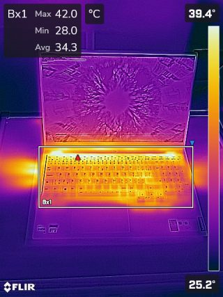 Flir 4