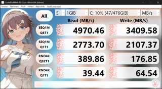 CrystalDiskMark 20240717185544