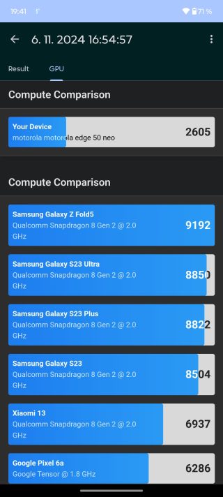 Screenshot 20241106-194102 Geekbench 6