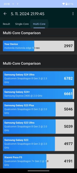 Screenshot 20241106-201827 Geekbench 6 (1)