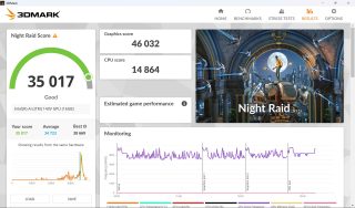 Yoga Slim 9 14 - 3DMark Night Raid